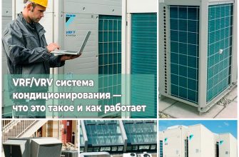 VRV система кондиционирования