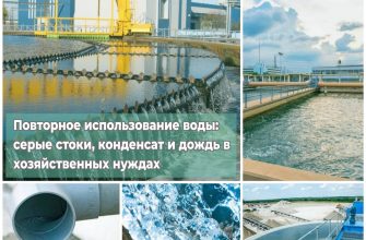 Повторное использование воды